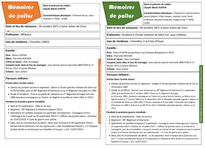 Fiches d identite claude marie furtin